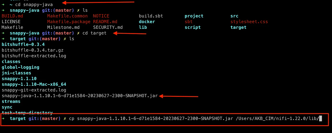 Hadoop, Hive, Nifi